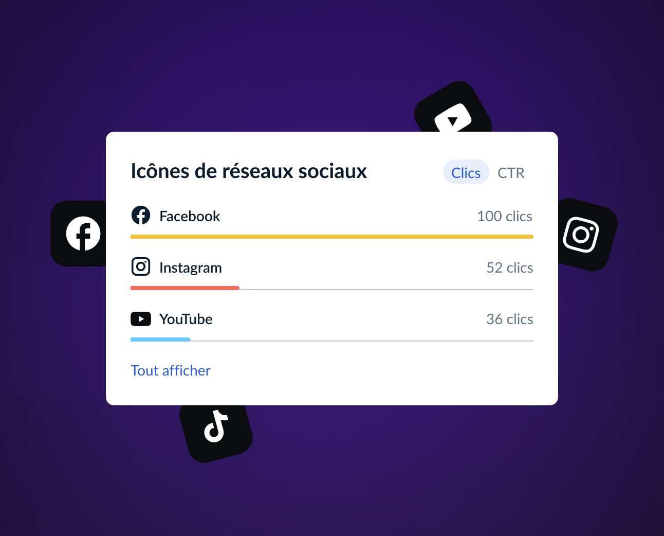 Un lien pour mobiliser toute votre communauté