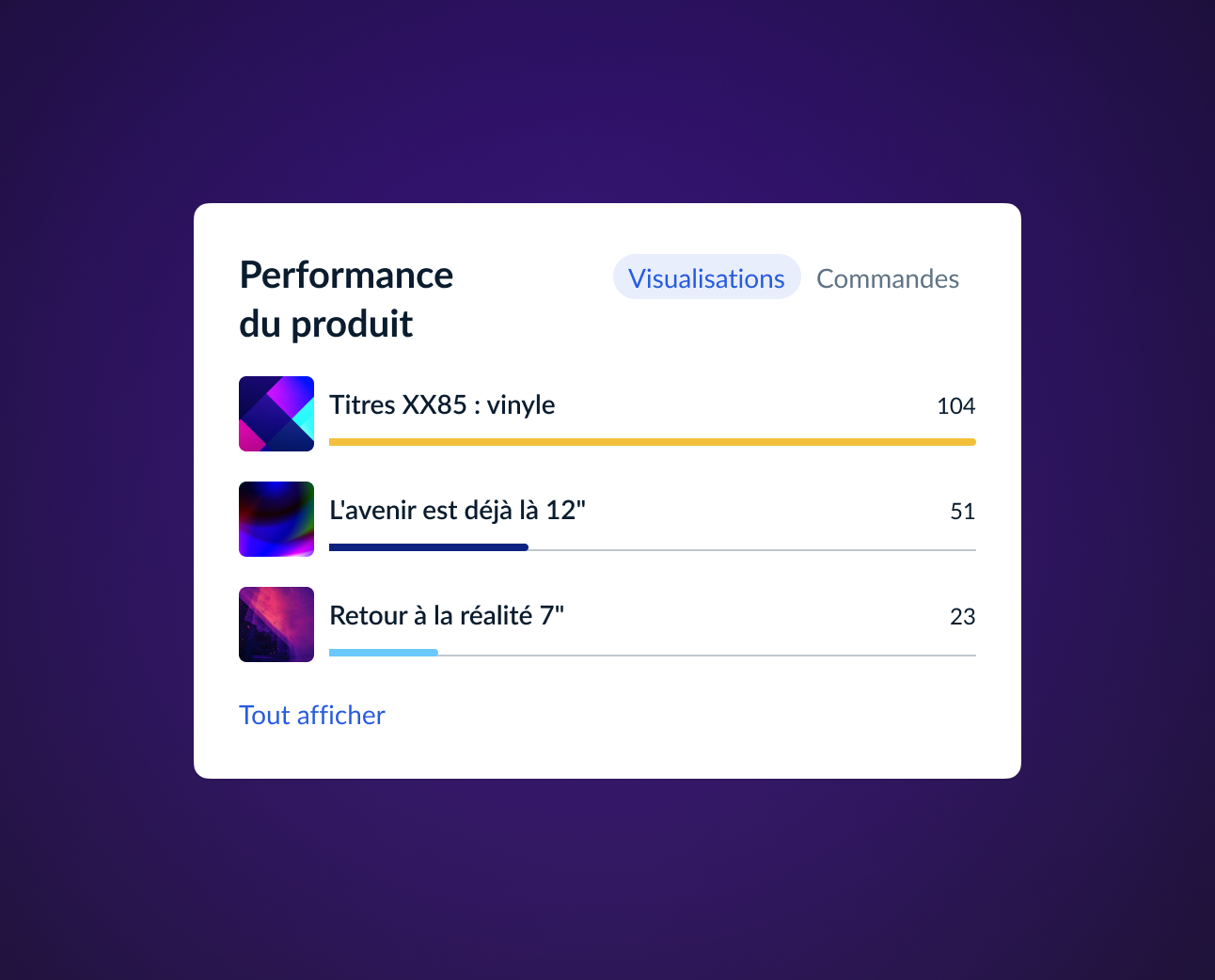 Un lien pour mobiliser toute votre communauté